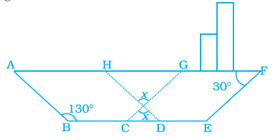 Page 158 Chapter 5 Class 8th NCERT Exemplar